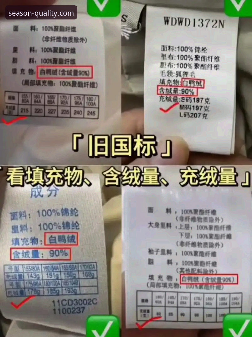 如何通过四季官方地址实现四季服装正品验证？